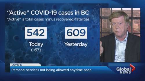 Bonnie Henry - Keith Baldrey - Biggest one day drop in active COVID-19 cases since pandemic began - globalnews.ca - Britain - city Columbia, Britain