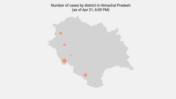 4 new coronavirus cases reported in Himachal Pradesh as of 8:00 AM - May 12 - livemint.com