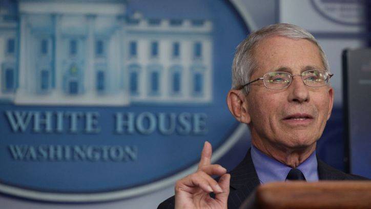 Anthony Fauci - Dr. Anthony Fauci is warning Congress about consequences if the country reopens too soon - fox29.com - Washington