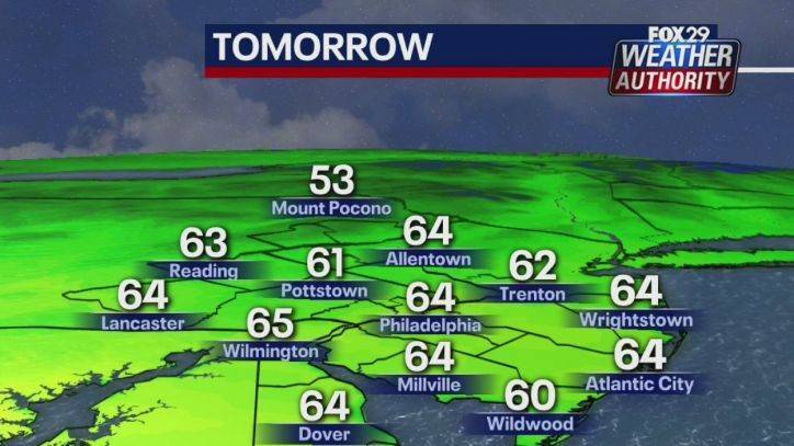 Kathy Orr - Weather Authority: Pleasant, sunny Wednesday ahead after chilly start - fox29.com - county Philadelphia