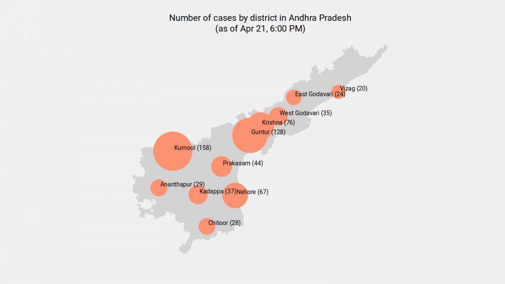 72 new coronavirus cases reported in Andhra Pradesh as of 8:00 AM - May 13 - livemint.com