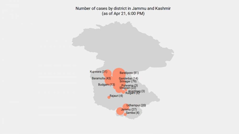 55 new coronavirus cases reported in Jammu and Kashmir as of 8:00 AM - May 13 - livemint.com