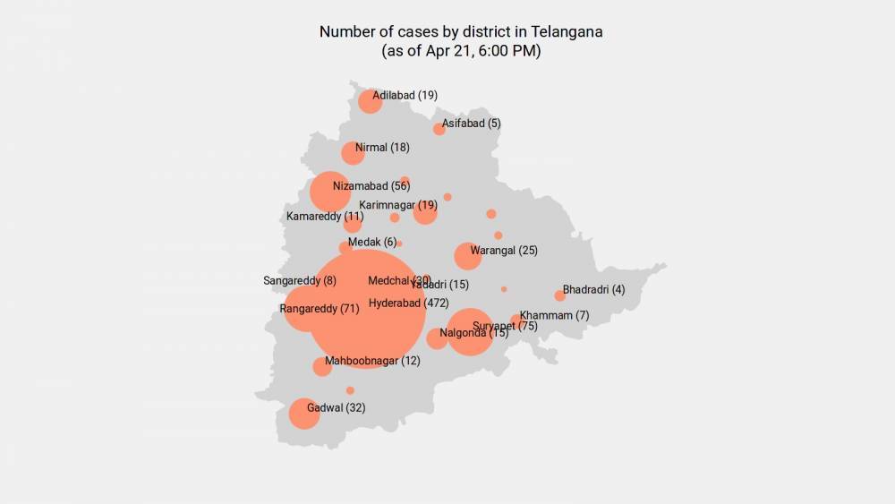 51 new coronavirus cases reported in Telangana as of 8:00 AM - May 13 - livemint.com - city Hyderabad