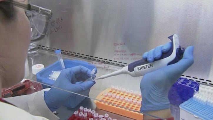 Why human challenge trials for a COVID-19 vaccine are worth the risks - fox29.com - New York