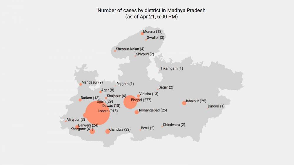 253 new coronavirus cases reported in MP as of 8:00 AM - May 15 - livemint.com