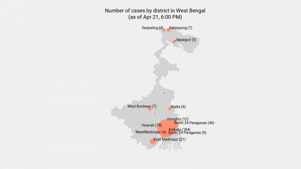 87 new coronavirus cases reported in Bengal as of 8:00 AM - May 15 - livemint.com - city Kolkata