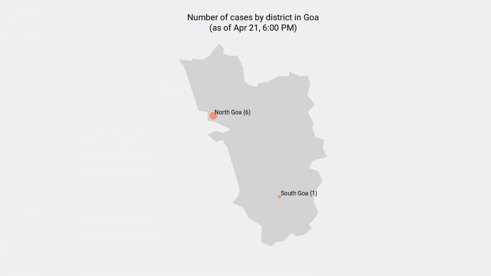 7 new coronavirus cases reported in Goa as of 8:00 AM - May 15 - livemint.com - India