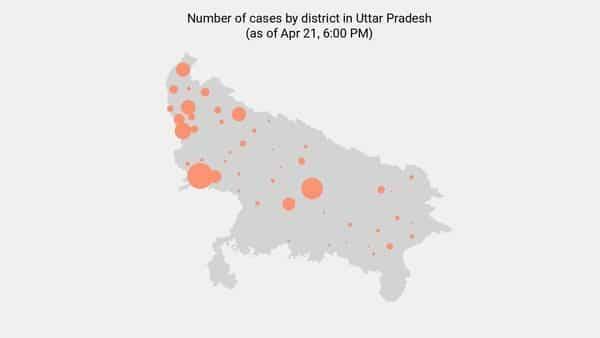 155 new coronavirus cases reported in UP as of 8:00 AM - May 16 - livemint.com