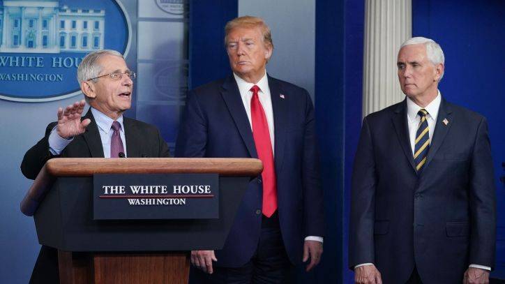 Donald Trump - Mike Pence - Anthony Fauci - White House blocking Fauci testimony in coronavirus hearing, panel spokesman says - fox29.com - Usa - Washington