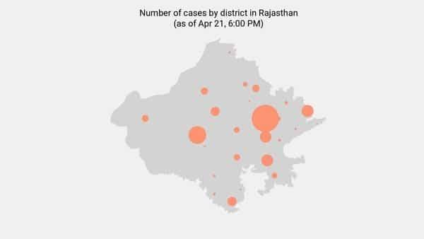 338 new coronavirus cases reported in Rajasthan as of 8:00 AM - May 20 - livemint.com - city Jaipur