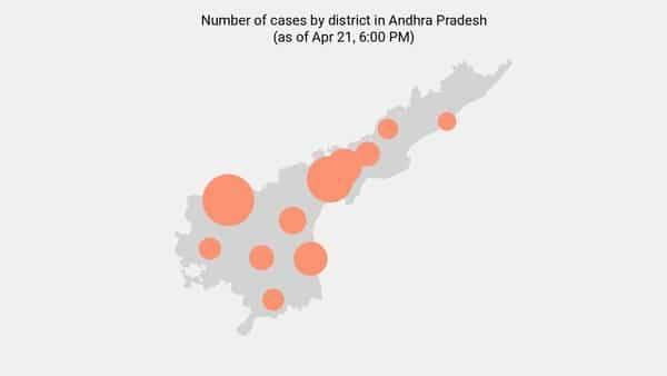 58 new coronavirus cases reported in Andhra Pradesh as of 8:00 AM - May 20 - livemint.com