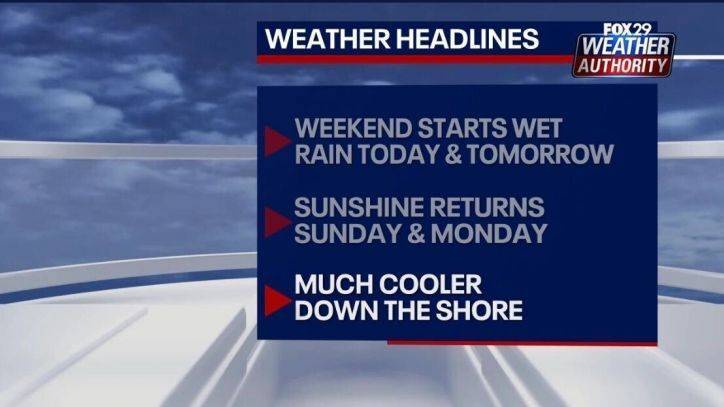 Sue Serio - Weather Authority: Memorial Day weekend begins with showers - fox29.com - state Delaware