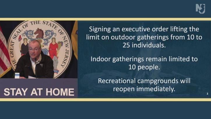 Phil Murphy - Murphy boosts NJ's outdoor gathering limit from 10 to 25 - fox29.com - state New Jersey - city Trenton
