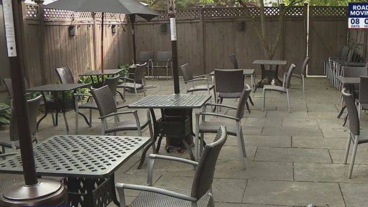 Tom Wolf - Outdoor dining allowed in Pennsylvania yellow phase counties starting June 5; professional sports to resume - fox29.com - state Pennsylvania - Philadelphia