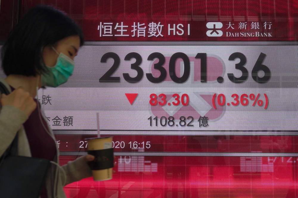 Asian shares mixed after Wall Street rally; Hong Kong lower - clickorlando.com - China - city Beijing - Britain - Hong Kong - city Bangkok - city Tokyo - city Mumbai - city Hong Kong
