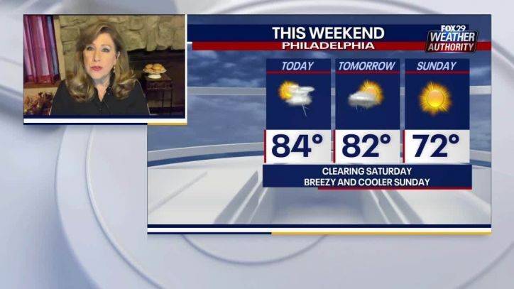 Sue Serio - Weather Authority: Humidity continues Friday with p.m. storms - fox29.com - state Pennsylvania - state New Jersey