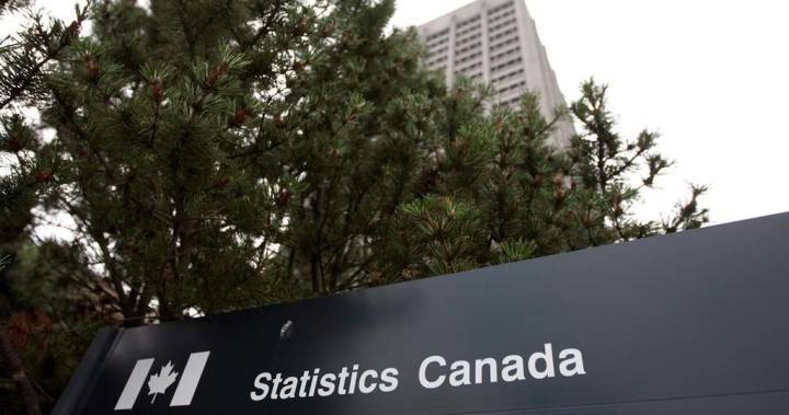 Ottawa-Gatineau posts third-lowest April unemployment rate in Canada amid pandemic - globalnews.ca - Canada - city Ottawa