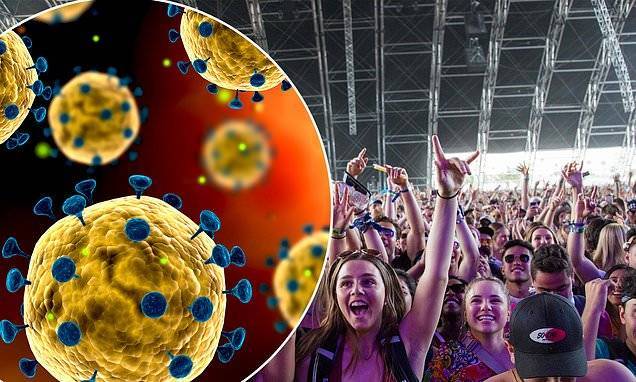 Coachella officially canceled for 2020 amid coronavirus pandemic as live events unlikely for year - dailymail.co.uk - Usa