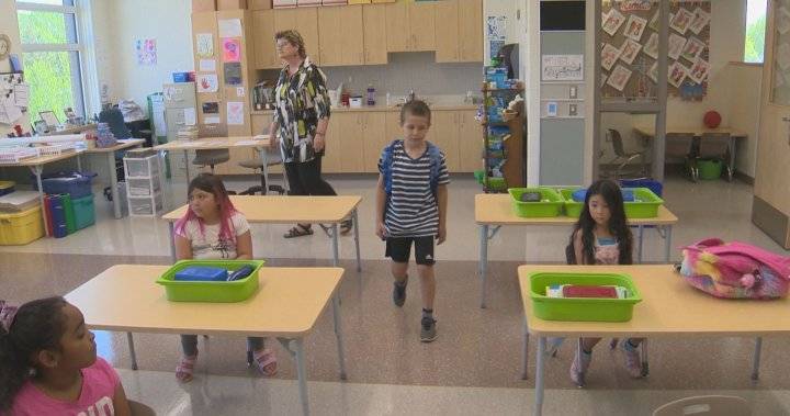 Back to school in June: Manitoba students, staff head back to class for small group sessions - globalnews.ca