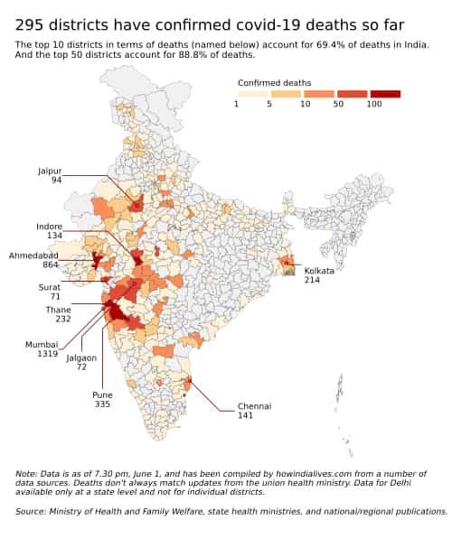 Mint Covid Tracker: Deaths in Delhi jump nearly 90% in a week, cross 500 - livemint.com - India - city Delhi