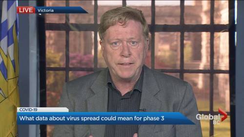 Keith Baldrey - What data about the coronavirus’s spread in B.C. could mean for Phase 3 of the re-opening. - globalnews.ca