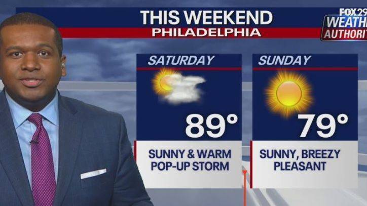Weather Authority: Chance of pop-shower Saturday amid warm temps - fox29.com