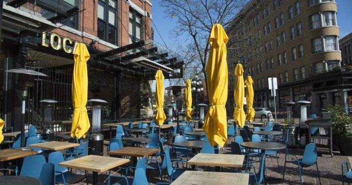 Coronavirus: Ontario makes it easier for bars, restaurants to create or expand patios - globalnews.ca