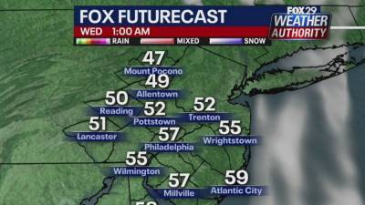 Kathy Orr - Weather Authority: A clear and chilly Tuesday night will give way to pleasant Wednesday - fox29.com - state Delaware