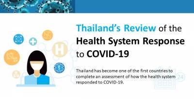 The Ministry of Public Health and the World Health Organization Review Thailand’s COVID-19 Response - who.int - Thailand
