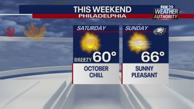 Weather Authority: Sunny, seasonable weekend slated for region - fox29.com - city Philadelphia - city Pottstown