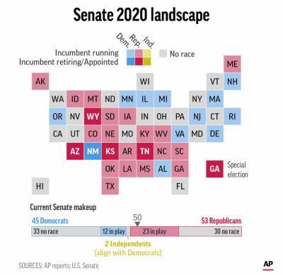 How will the 2020 election affect control of Congress? - clickorlando.com