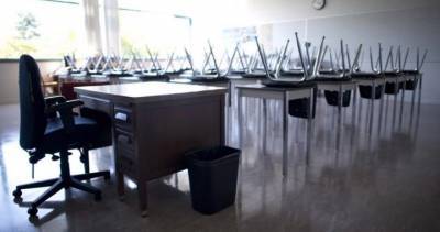 Winnipeg private school moving high school students to remote learning amid coronavirus - globalnews.ca