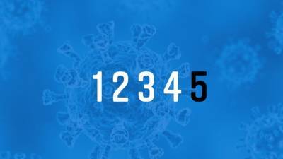 At a glance: What would Level 5 mean? - rte.ie - Ireland - city Dublin