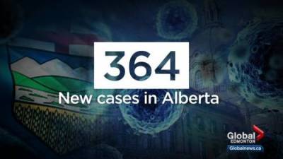 Deena Hinshaw - Julia Wong - Tom Vernon - Alberta records highest-ever daily COVID-19 case count - globalnews.ca