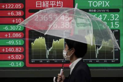 Donald Trump - Asian stocks follow Wall Street higher on stimulus hopes - clickorlando.com - city Beijing - South Korea - city Tokyo - Washington - city Shanghai