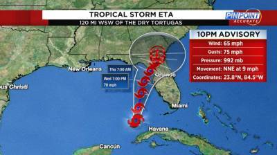 Here is how Tropical Storm Eta will impact Central Florida - clickorlando.com - state Florida - county Sumter - county Marion