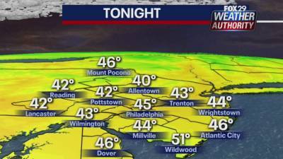Scott Williams - Weather Authority: Gorgeous Saturday on tap perfect for outdoor activities - fox29.com - state Delaware