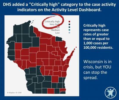 Wisconsin creates ‘critically high’ coronavirus activity category amid surge in cases - foxnews.com - city New York - state Wisconsin