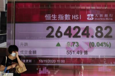 Asian stocks higher after Wall Street falls on virus worries - clickorlando.com - city Beijing - Usa - Hong Kong - city Tokyo - city Seoul - city Shanghai