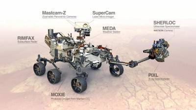 Mic check: Listen to NASA’s Mars rover traveling through space - clickorlando.com