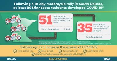 Stacy Holzbauer - Ruth Lynfield - COVID-19 Outbreak Associated with a 10-Day Motorcycle Rally in a Neighboring State — Minnesota, August–September 2020 - cdc.gov - state Minnesota - state Maryland - state South Dakota - county Nelson