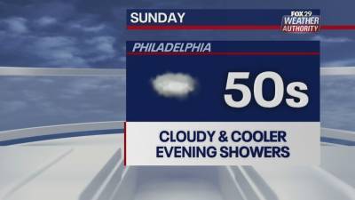 Weather Authority: Cool, cloudy Sunday with p.m. rain - fox29.com
