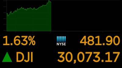 Joe Biden - Janet Yellen - Dow crests 30,000 points on vaccine hopes, Biden transition - fox29.com