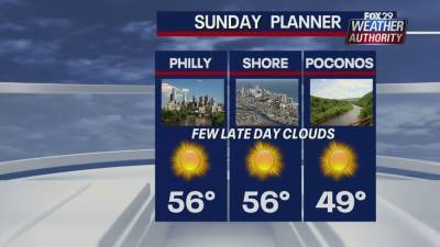 Weather Authority: Sunny and seasonable Sunday; rain ahead - fox29.com - city Philadelphia