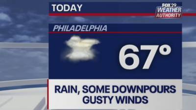 Sue Serio - Weather Authority: Storms possible as downpours, gusty winds impact area Monday - fox29.com - state New Jersey - state Delaware