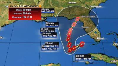 Here’s how Eta will impact Central Florida - clickorlando.com - state Florida - Mexico - county Gulf - Nicaragua