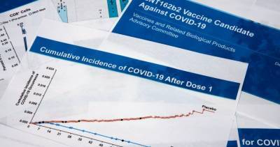 U.S. panel gives greenlight to Pfizer coronavirus vaccine, now awaiting FDA - globalnews.ca - Usa - Germany