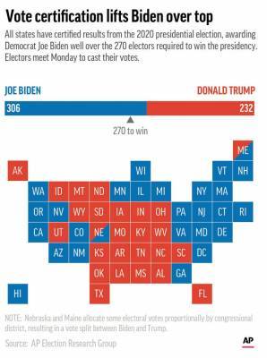 Donald Trump - Joe Biden - count Monday - EXPLAINER: What’s in store when the Electoral College meets - clickorlando.com - Washington