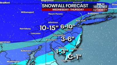 Nor'easter expected to bring significant snow Wednesday, winter storm warnings issued - fox29.com