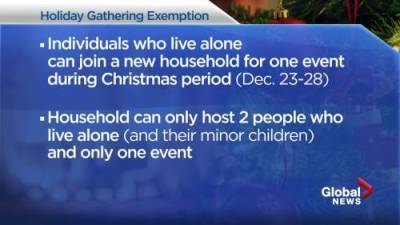 Julia Wong - Alberta changes Christmas gathering rule to help those that live alone, makes exemptions for massage and counselling - globalnews.ca